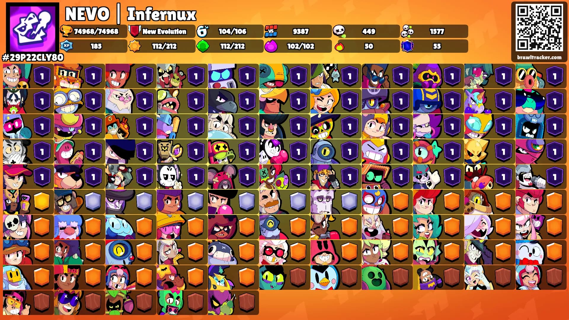 NEVO | Infernux's Ranks