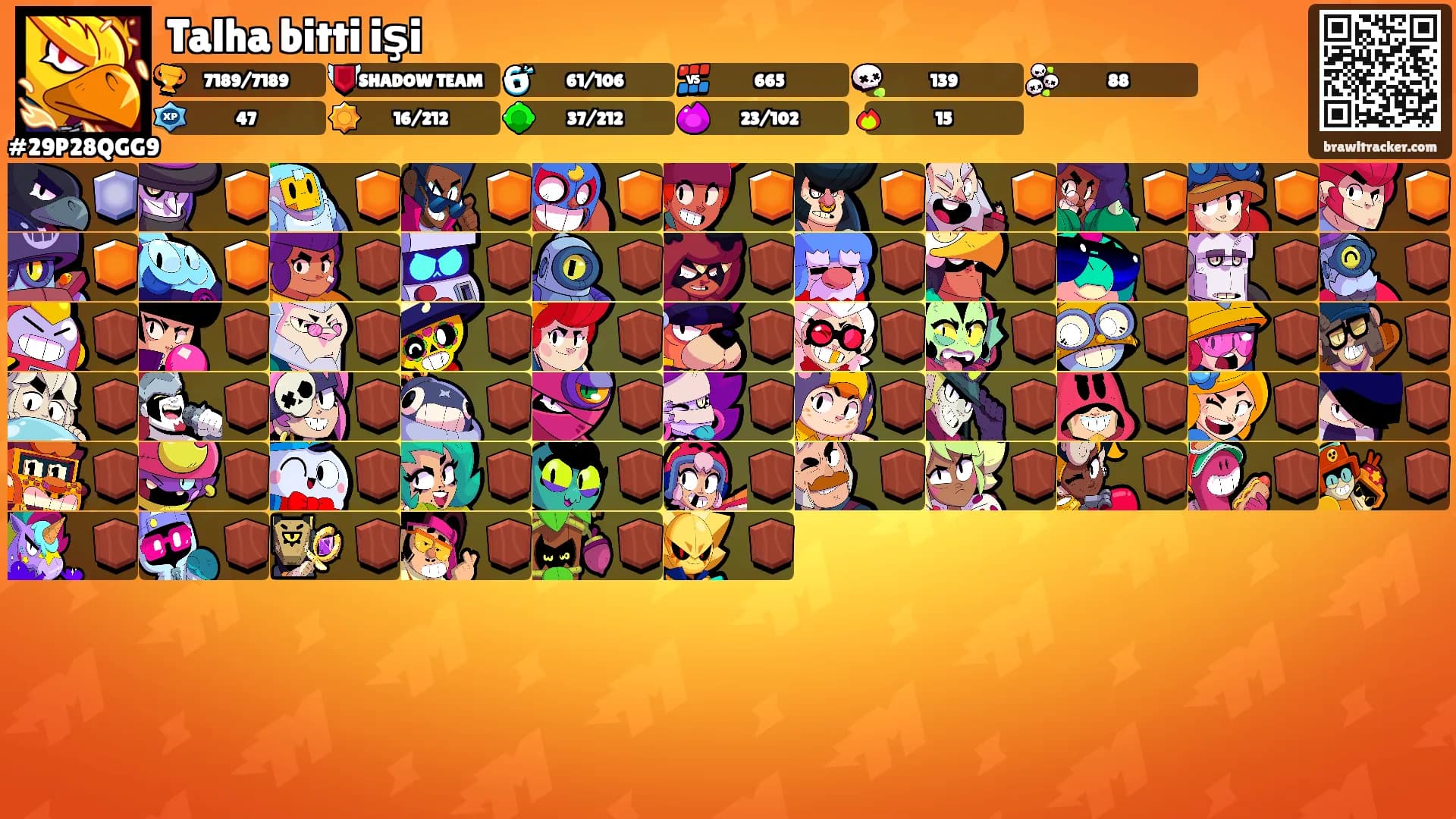 Talha bitti işi's Ranks