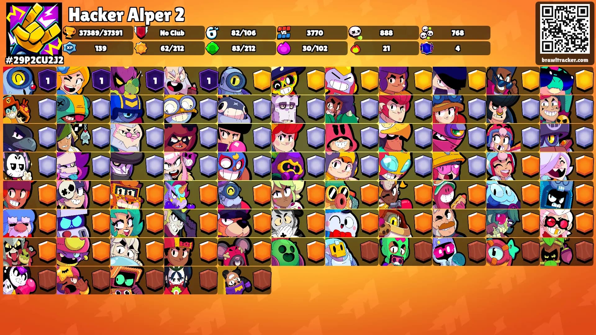 Hacker Alper 2's Ranks