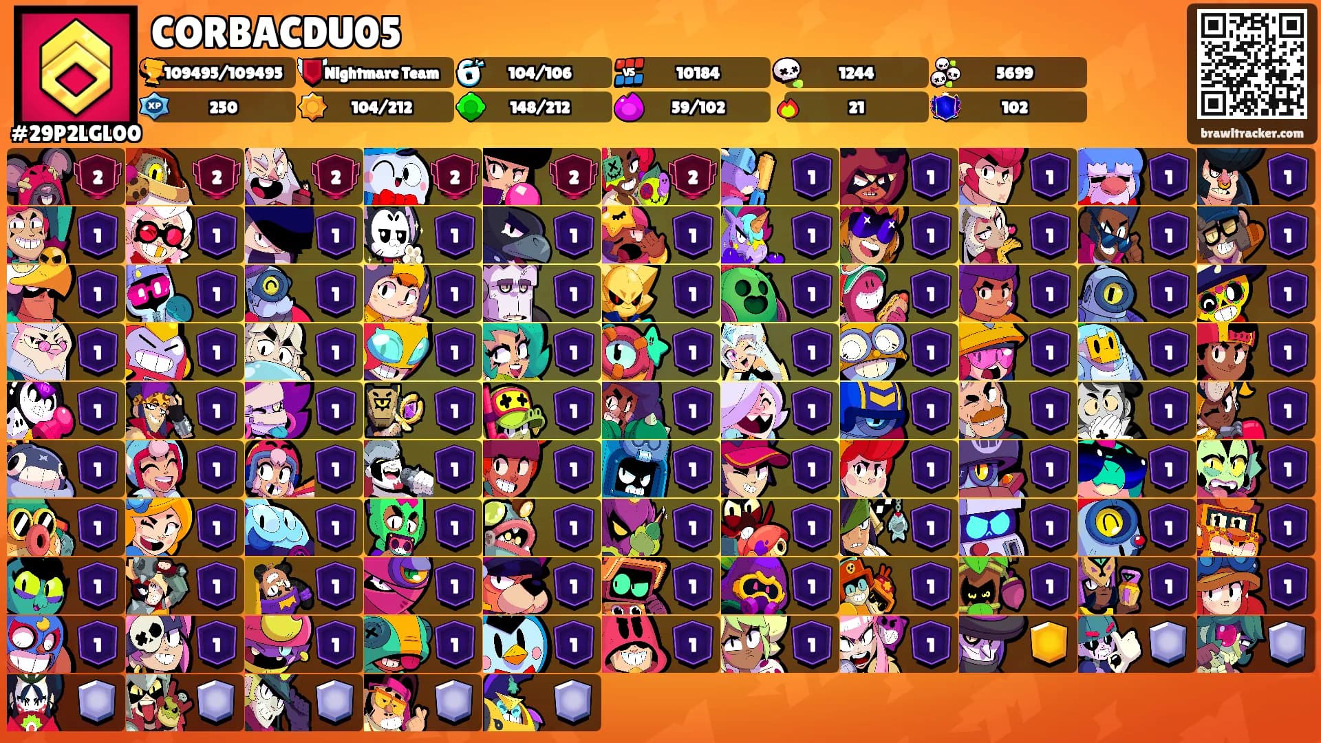 CORBACDU05's Ranks
