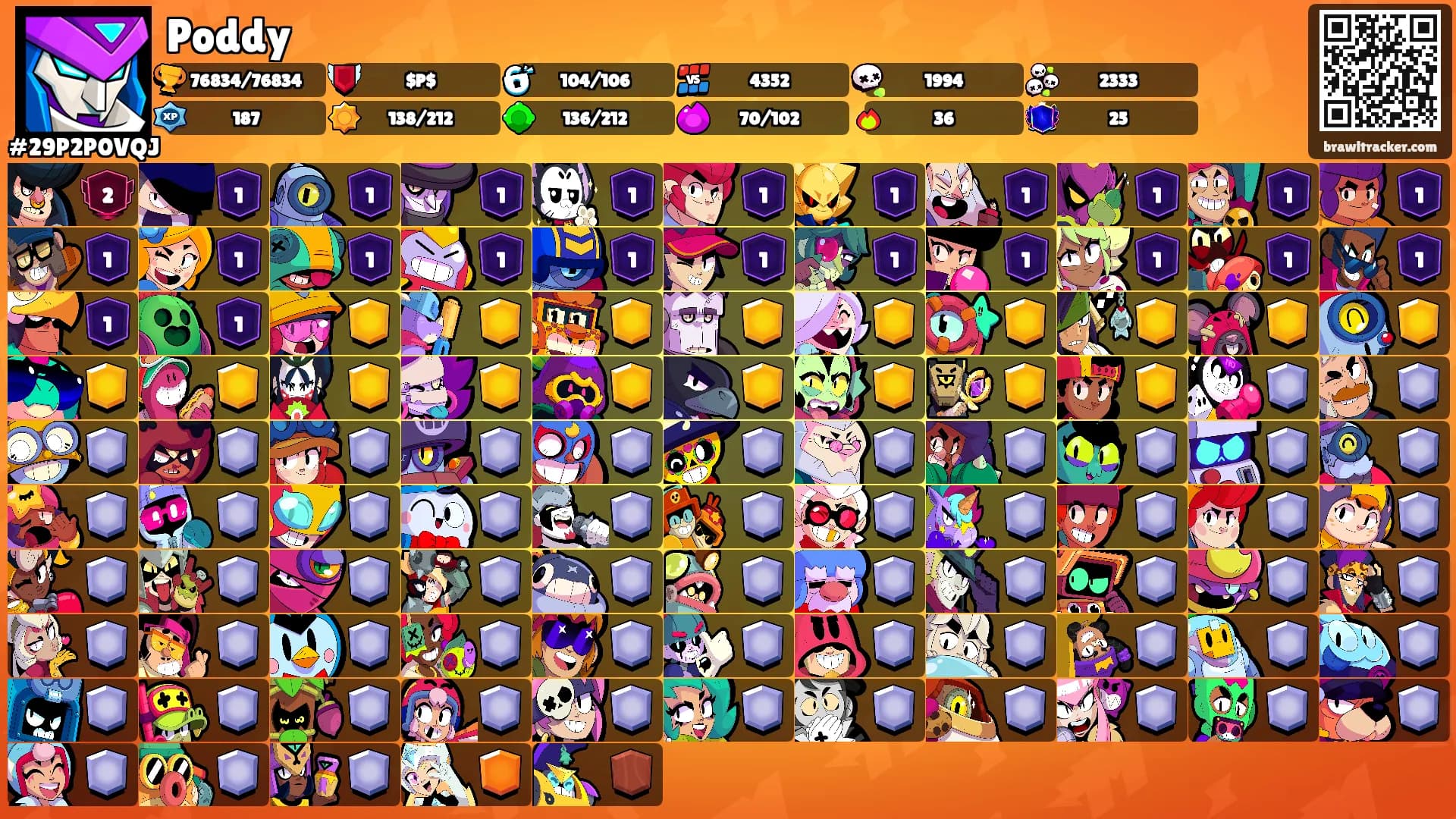 Poddy's Ranks