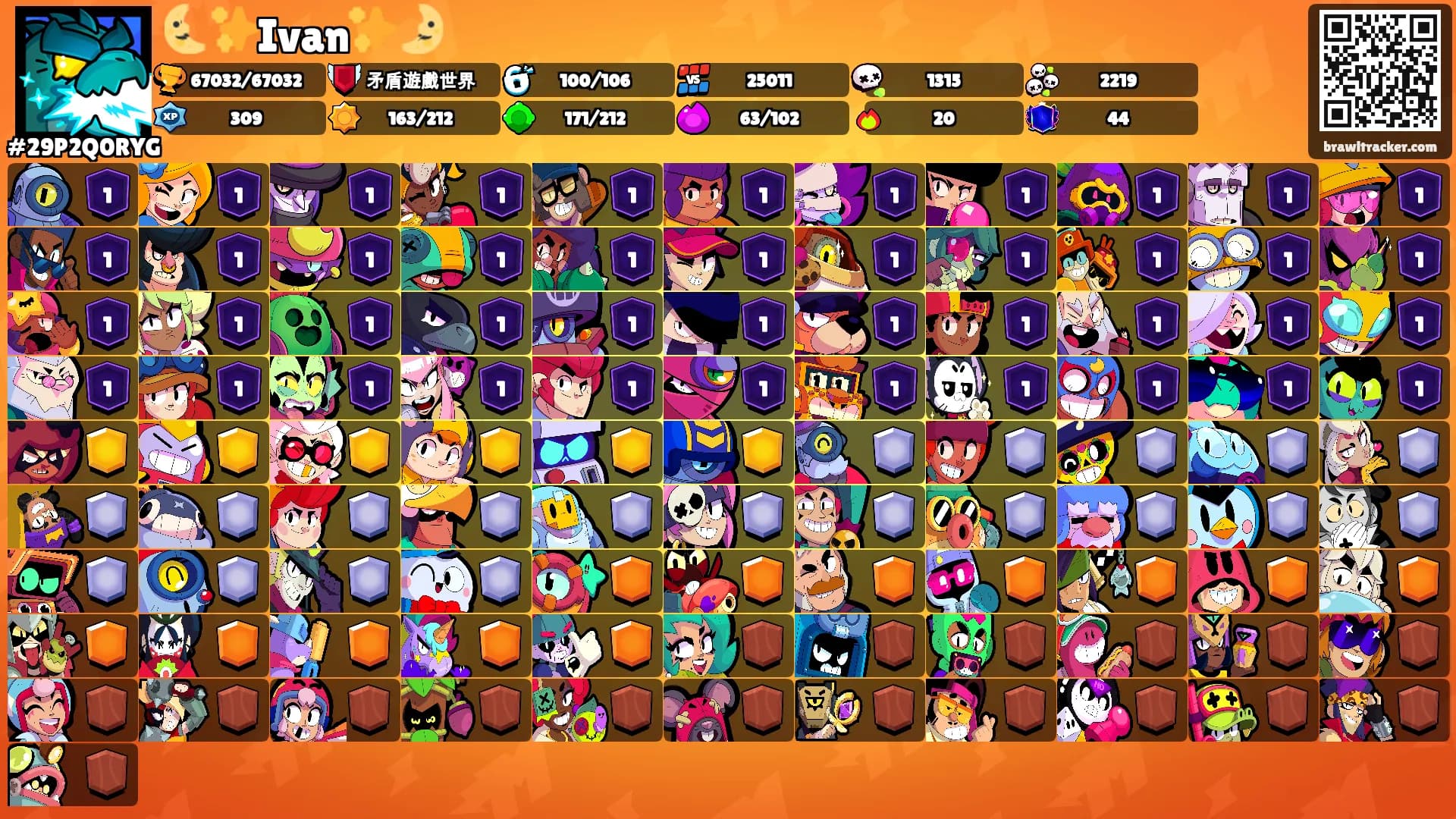 🌜✨Ivan✨🌛's Ranks