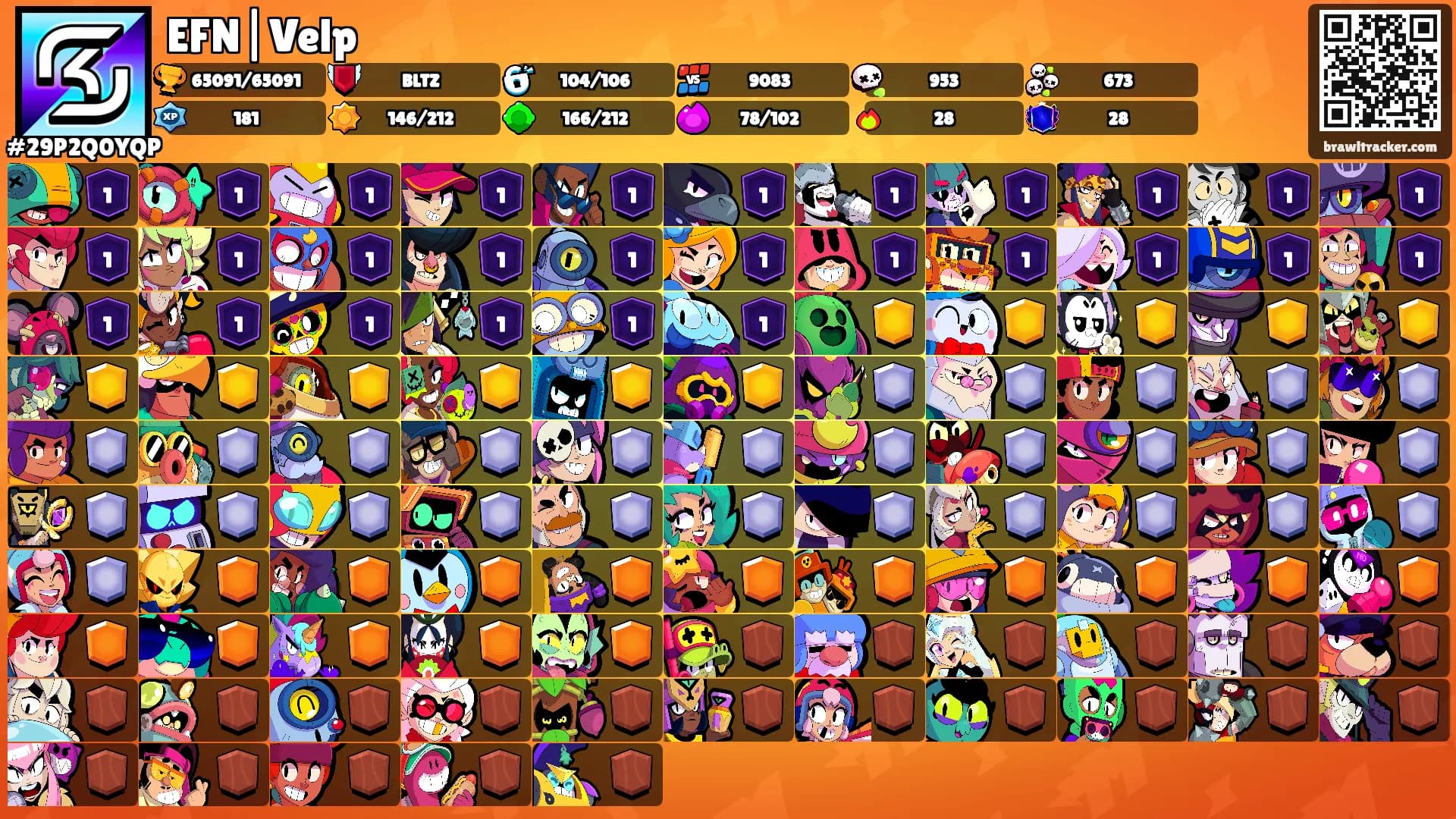 EFN|Velp's Ranks