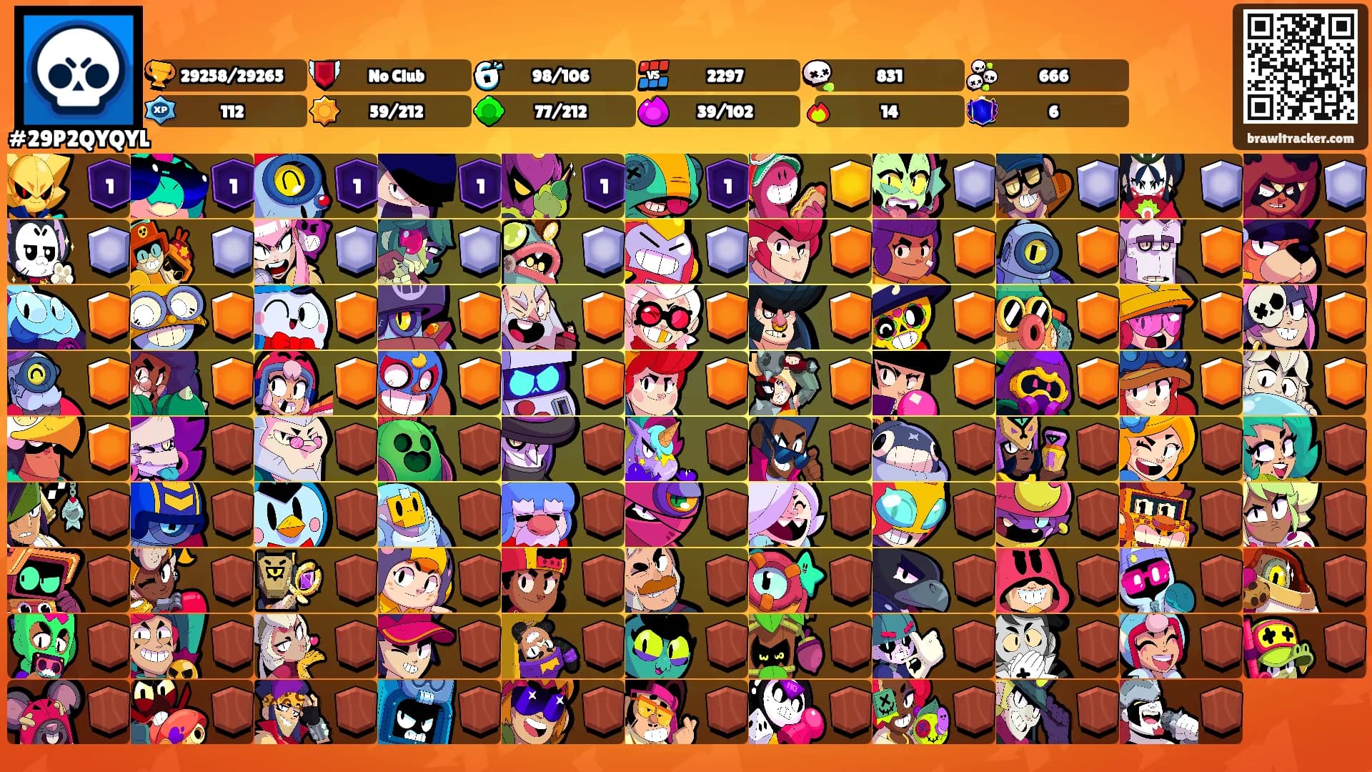 ㅤᅠᅠ's Ranks