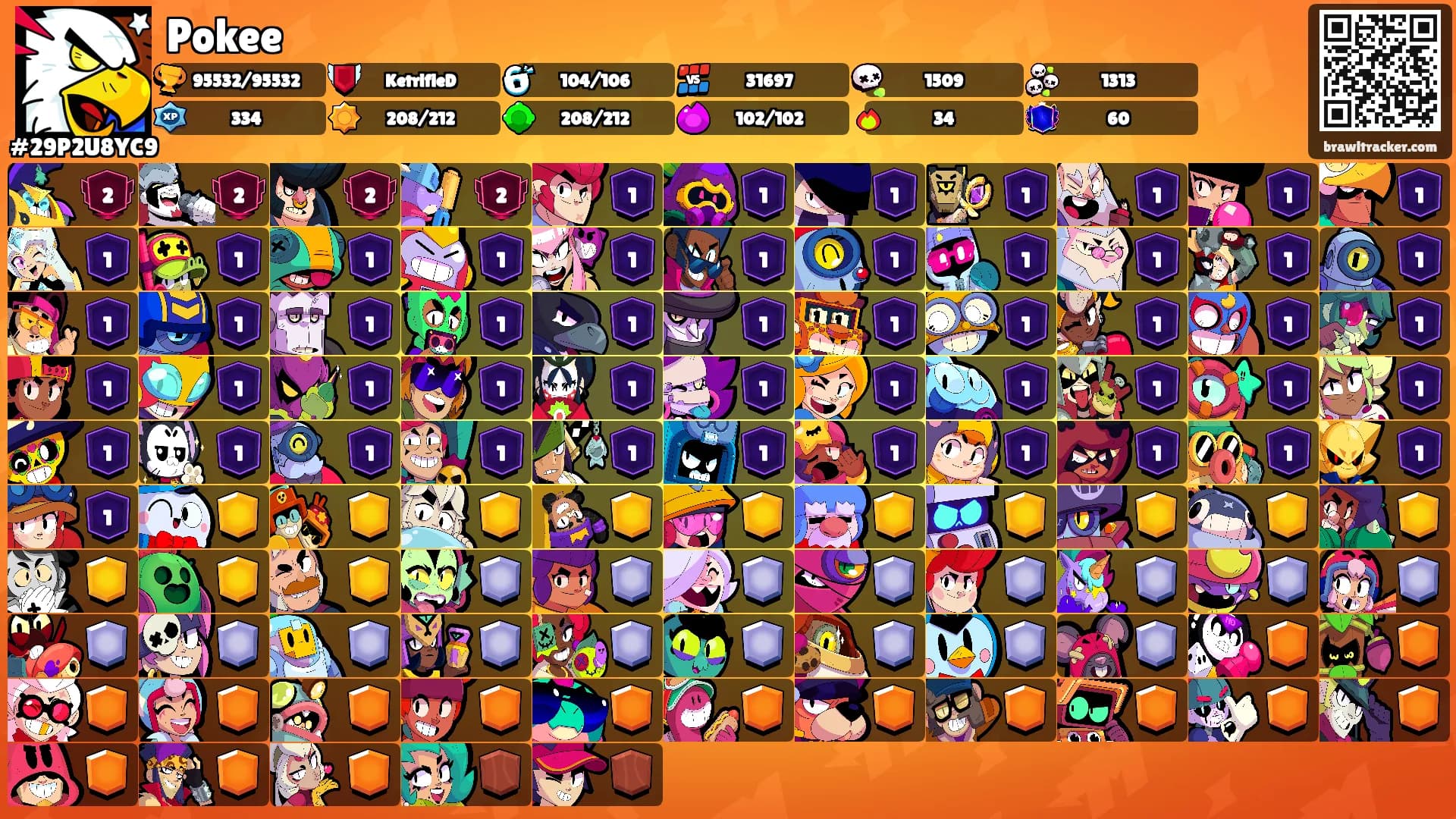 Pokee's Ranks