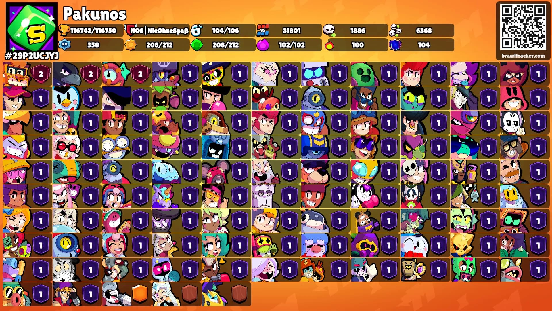 Pakunos's Ranks