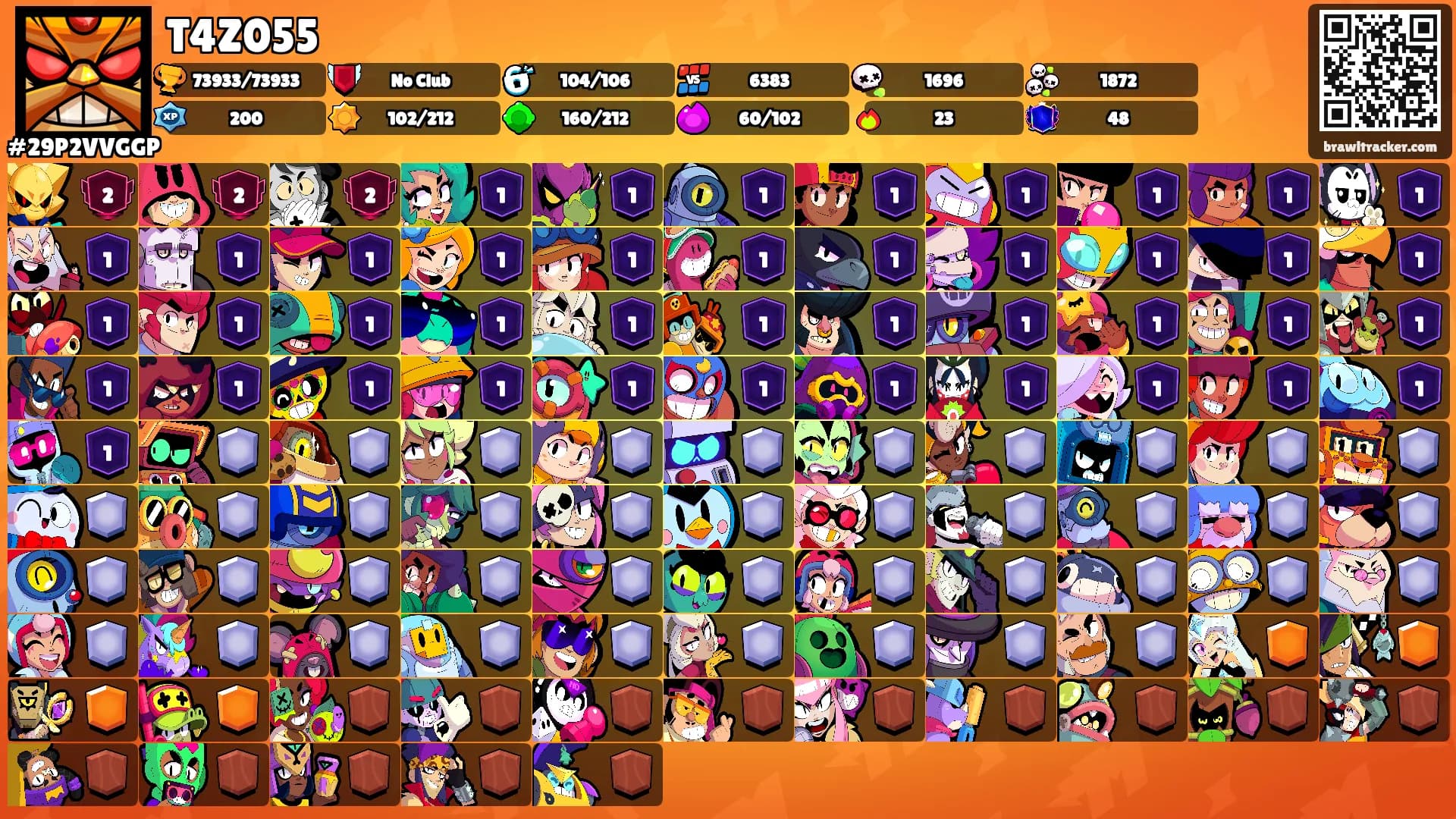 T4Z055's Ranks