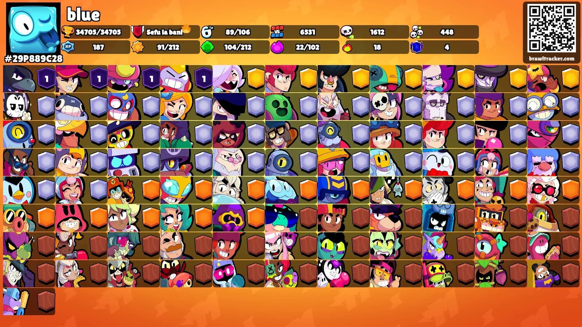 blue's Ranks