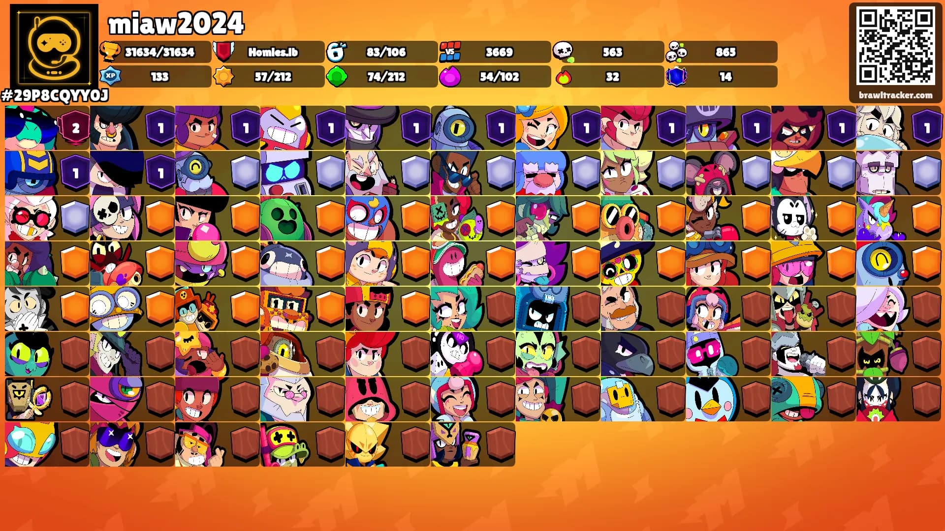 miaw2024's Ranks
