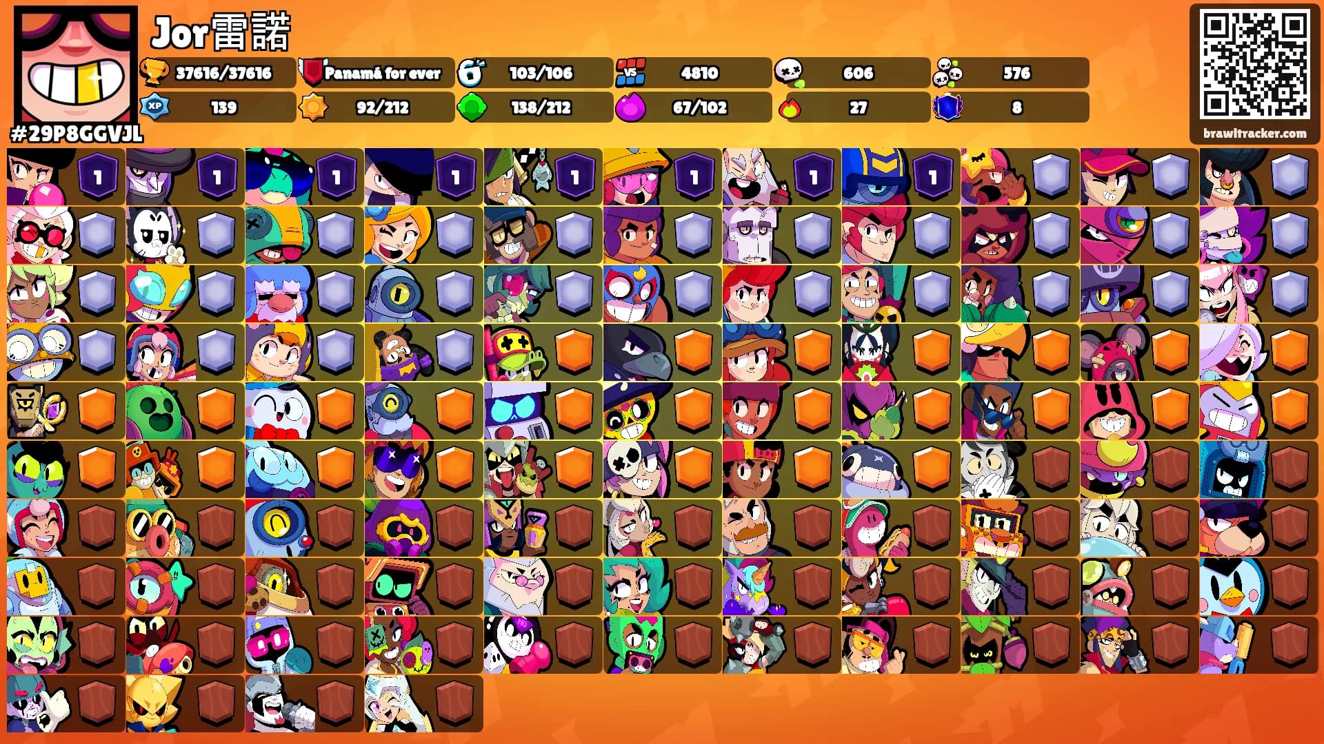 Jor雷諾's Ranks