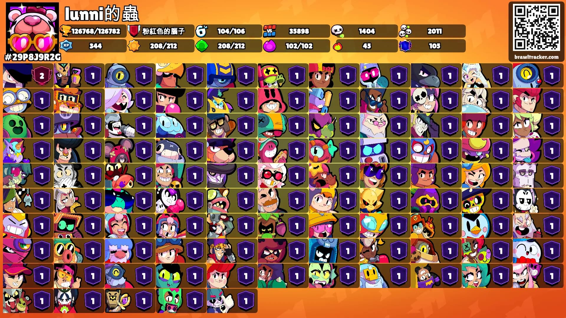 lunni的蟲's Ranks