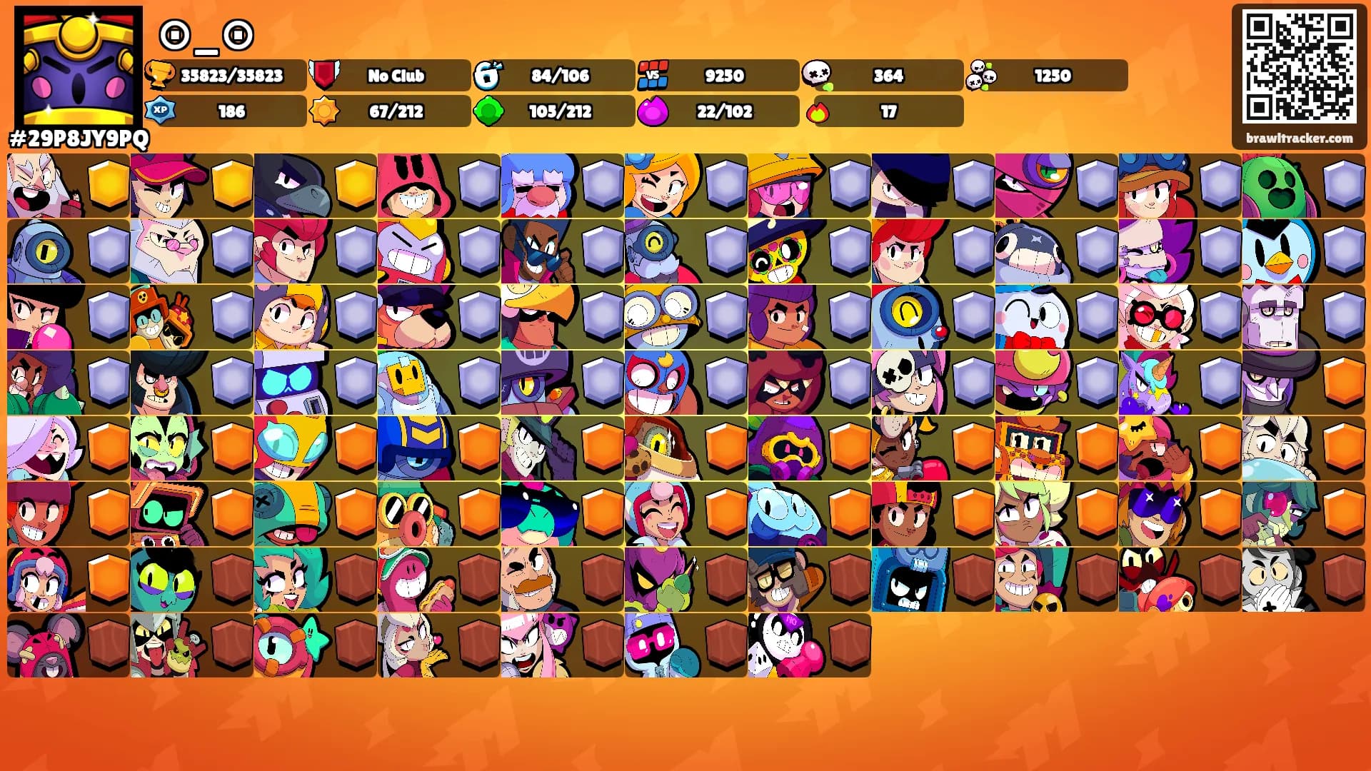 ⊙_⊙'s Ranks