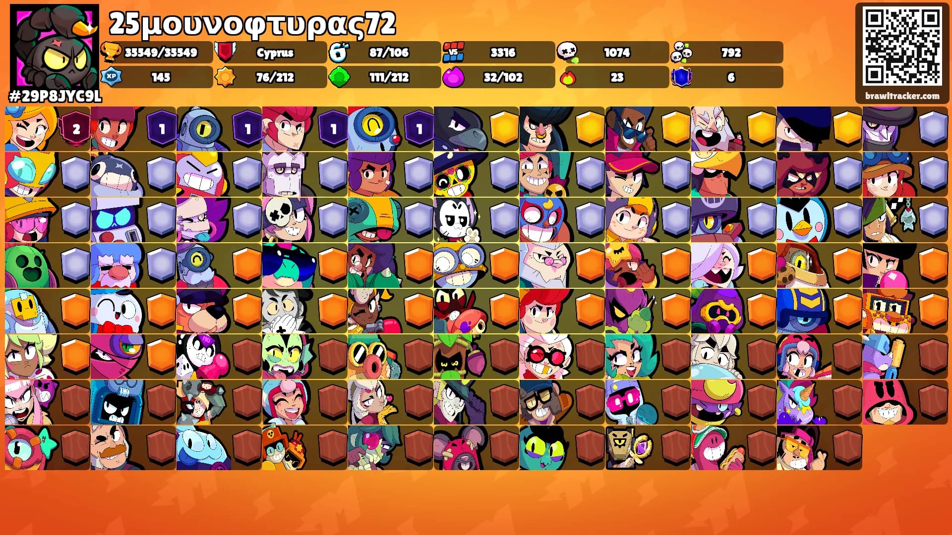 25μουνοφτυρας72's Ranks