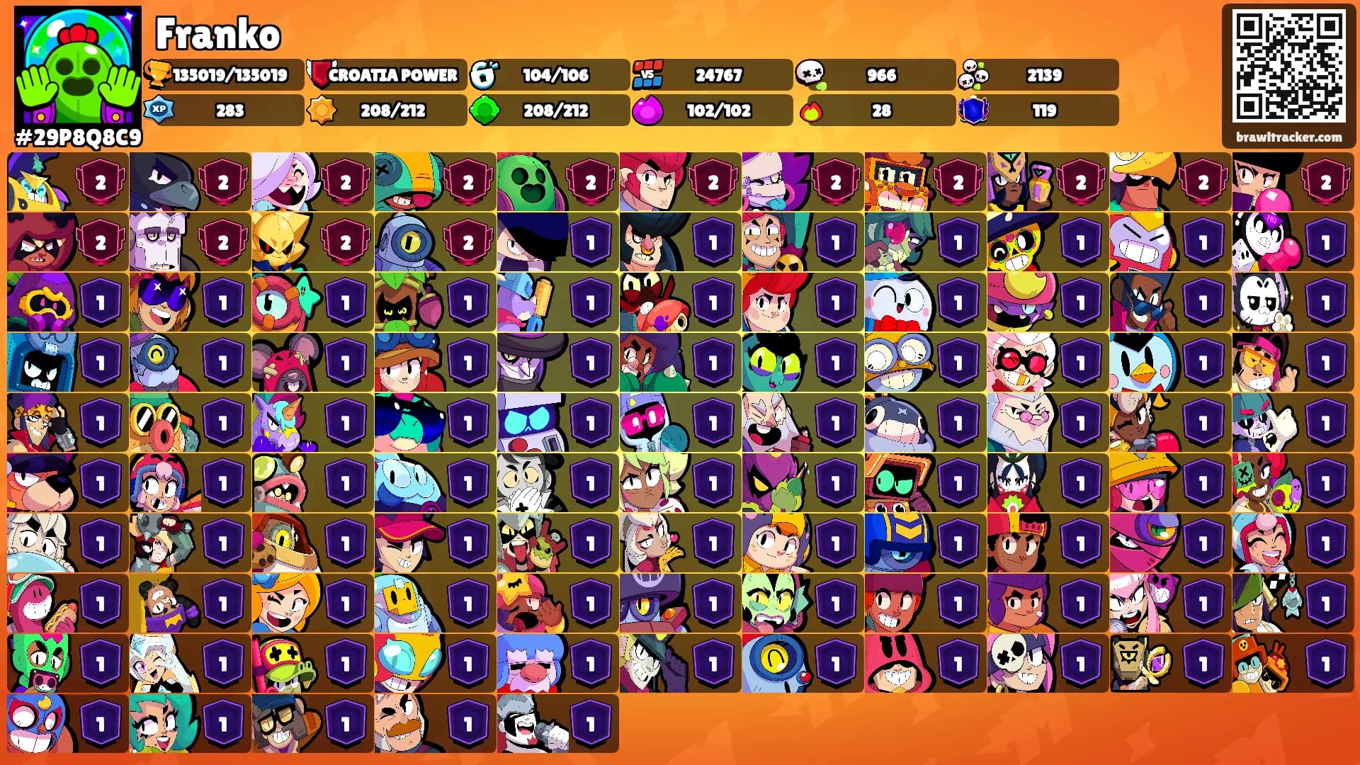 Franko's Ranks