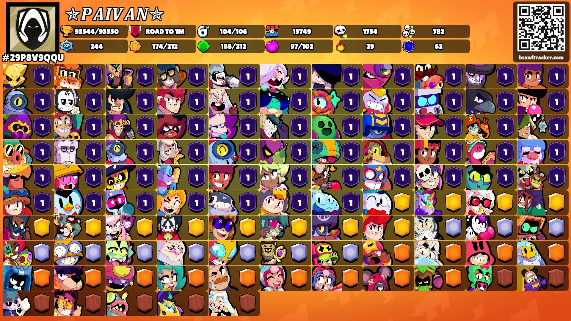 ✯𝑷𝑨𝑰𝑽𝑨𝑵✯'s Ranks