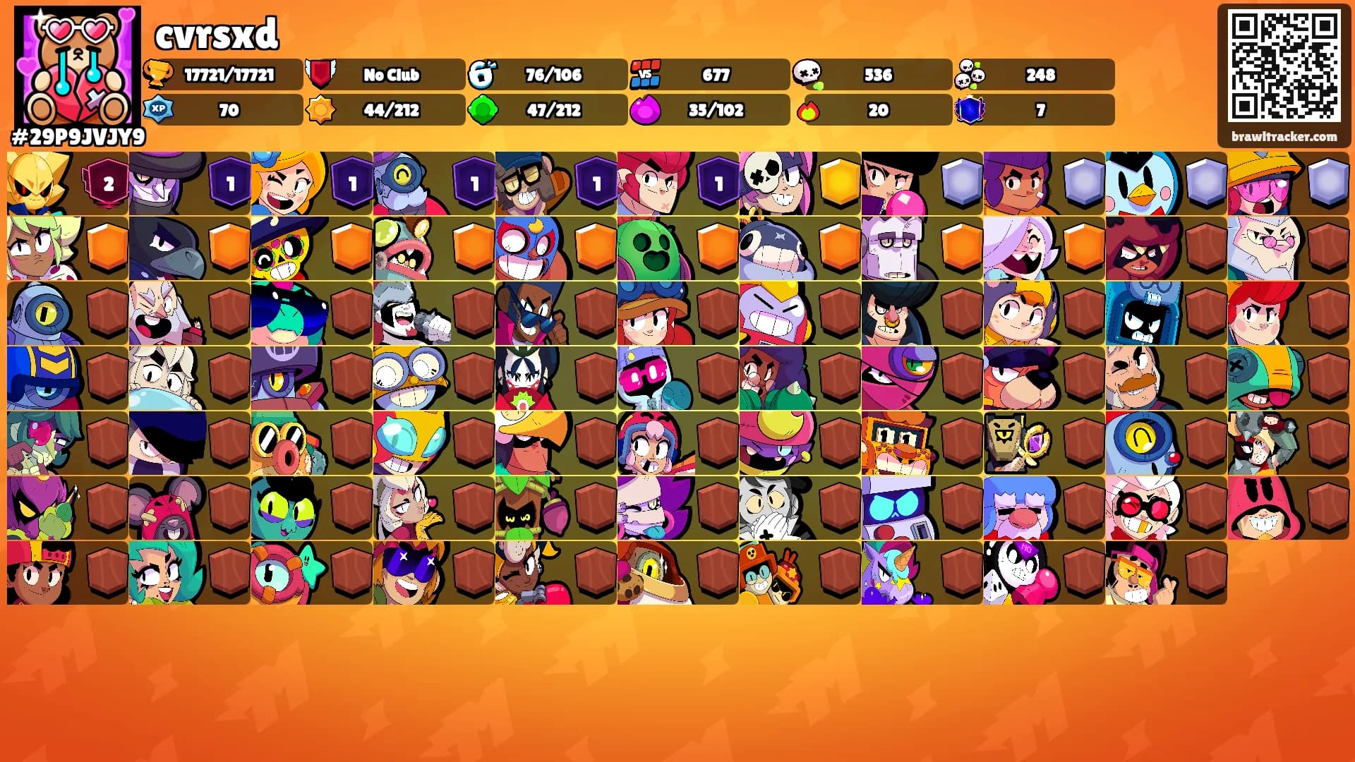 cvrsxd's Ranks
