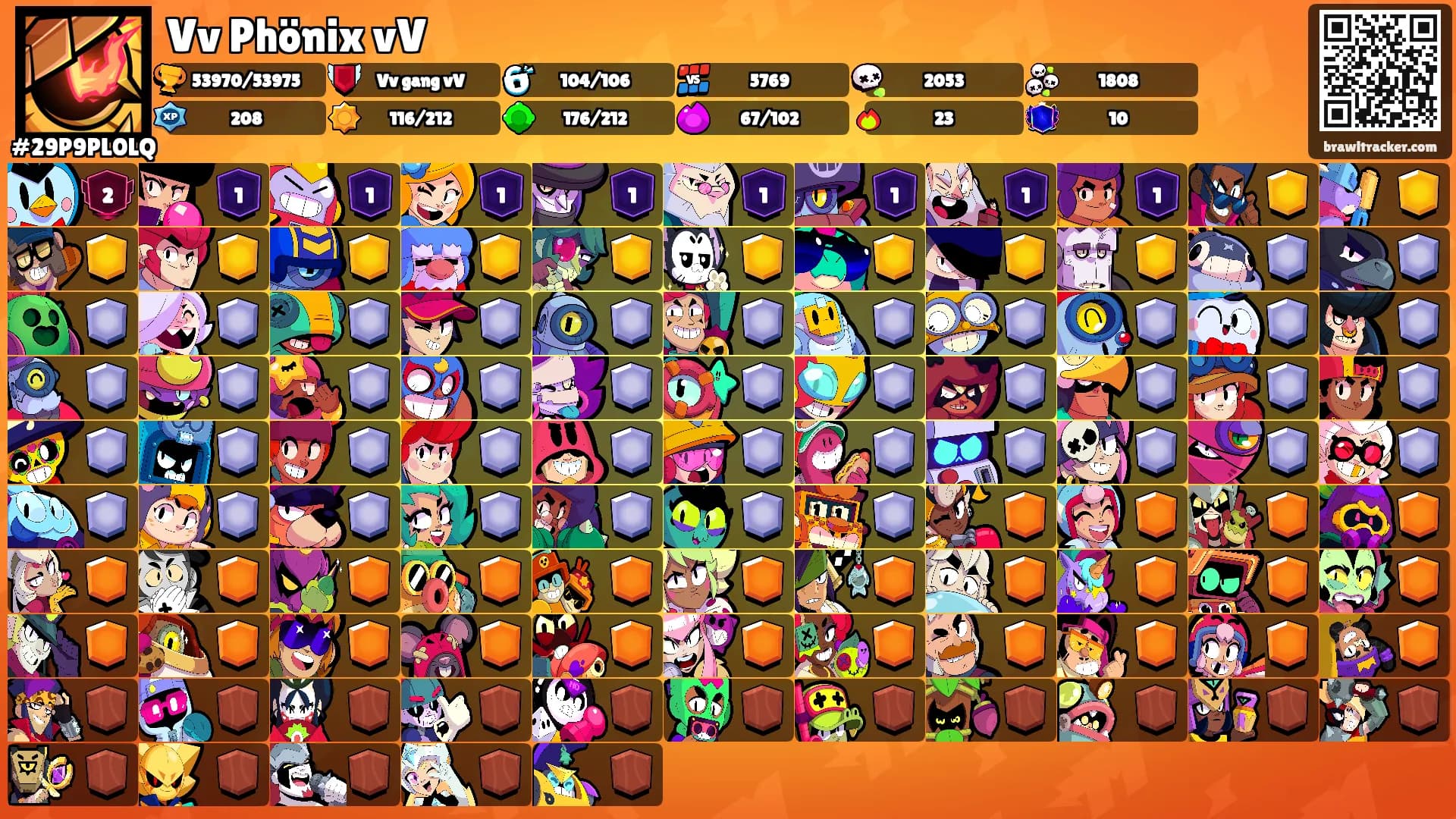 Vv Phönix vV's Ranks