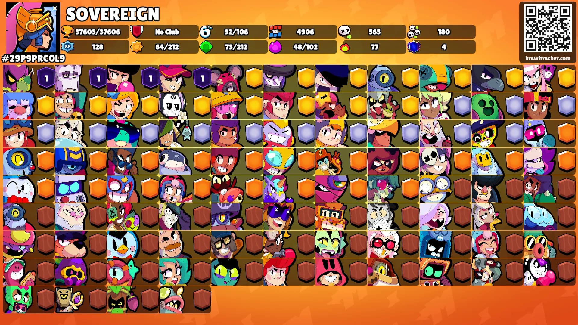 SOVEREIGN's Ranks