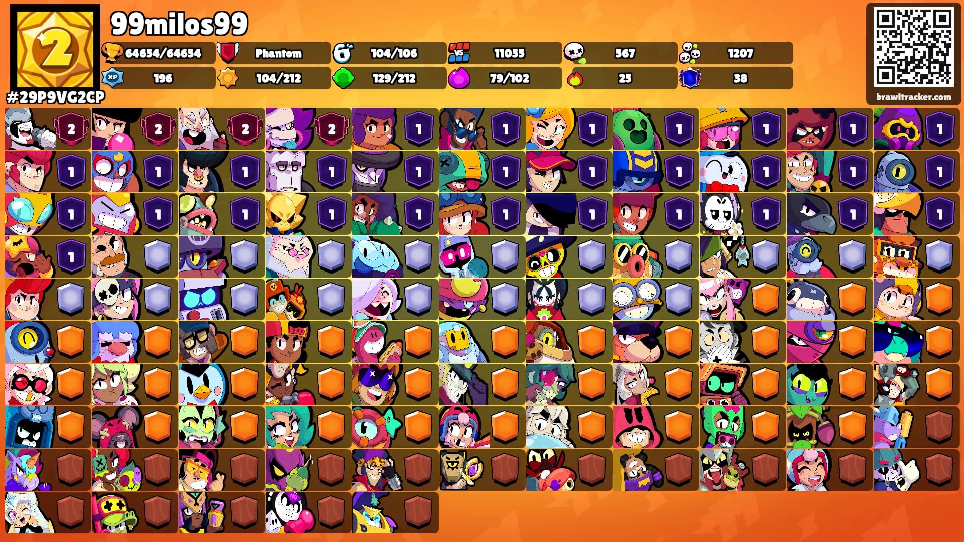 99milos99's Ranks