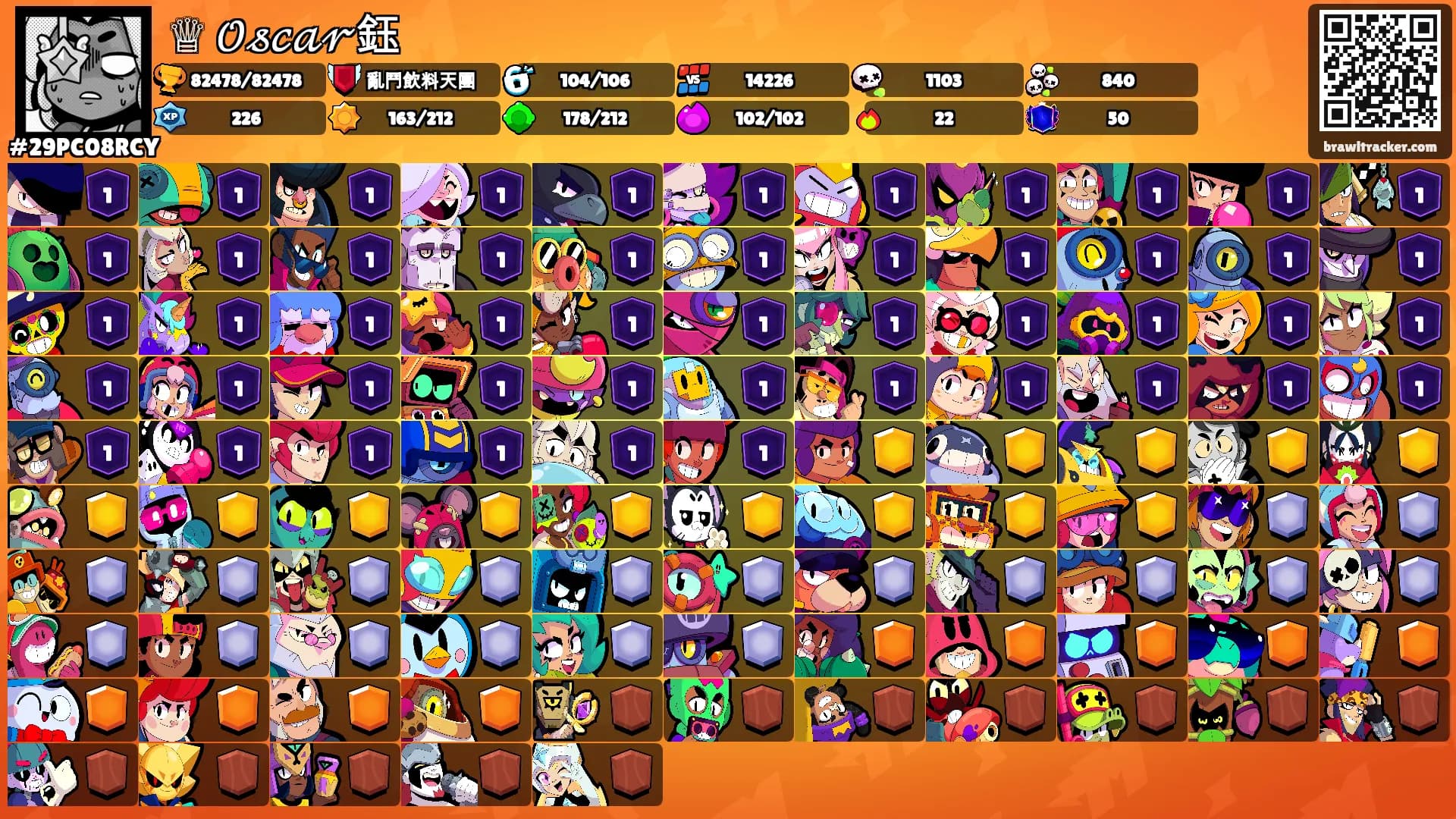 ♕ 𝒪𝓈𝒸𝒶𝓇鈺's Ranks