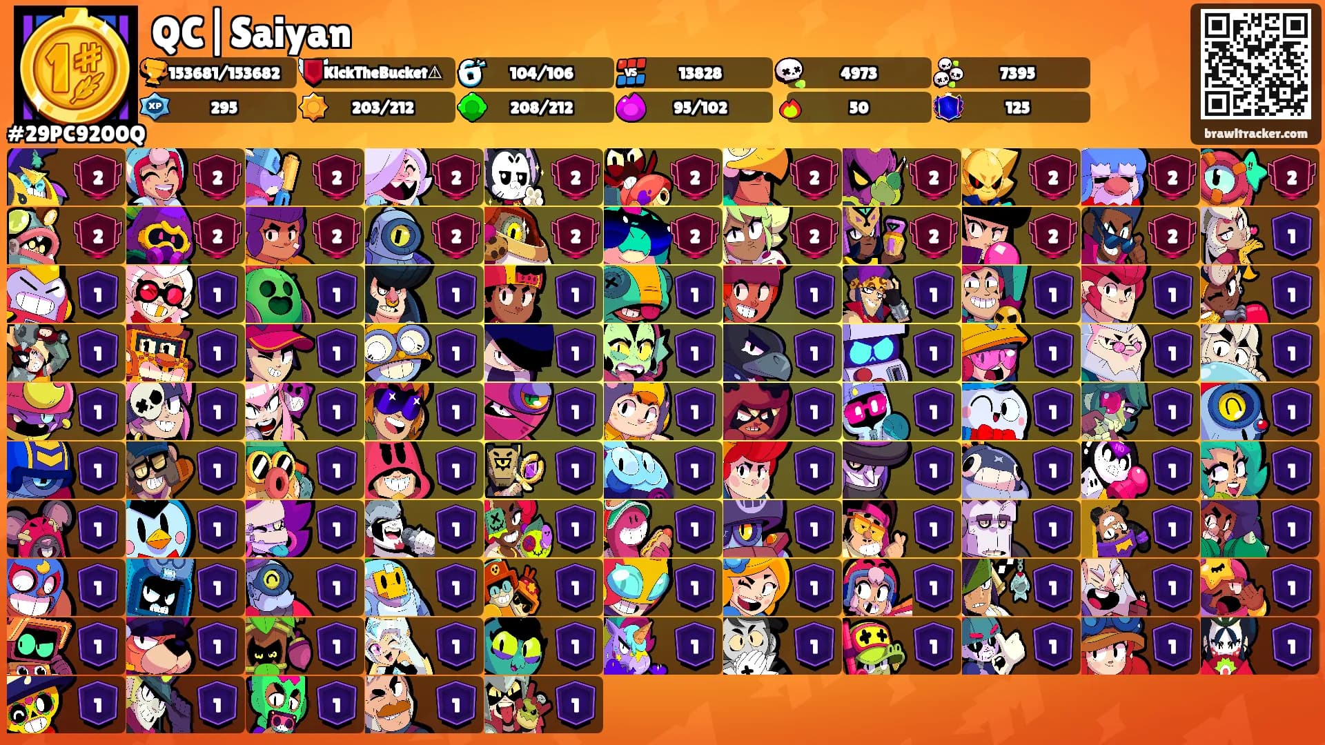 QC|Saiyan's Ranks