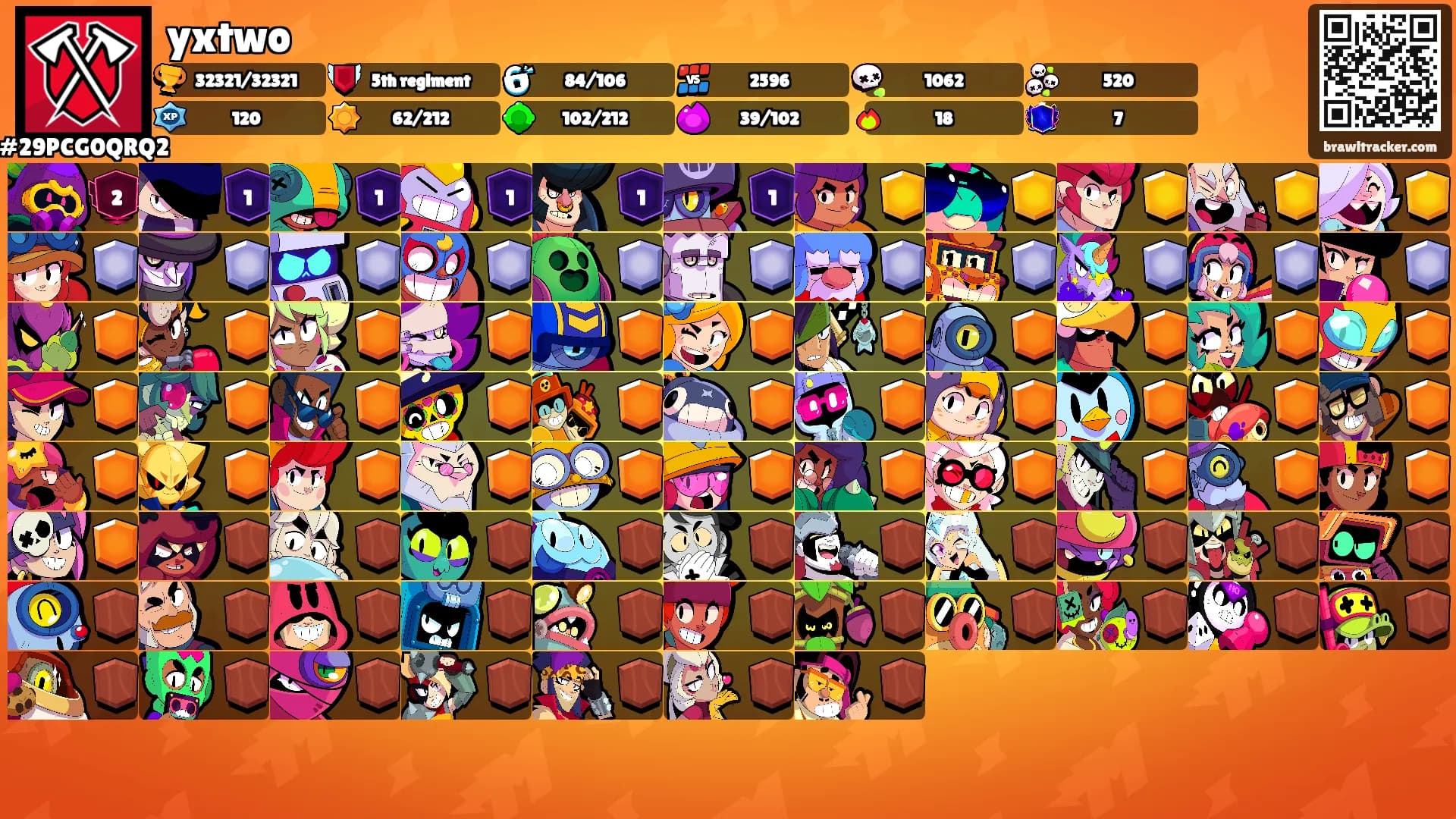 yxtwo's Ranks