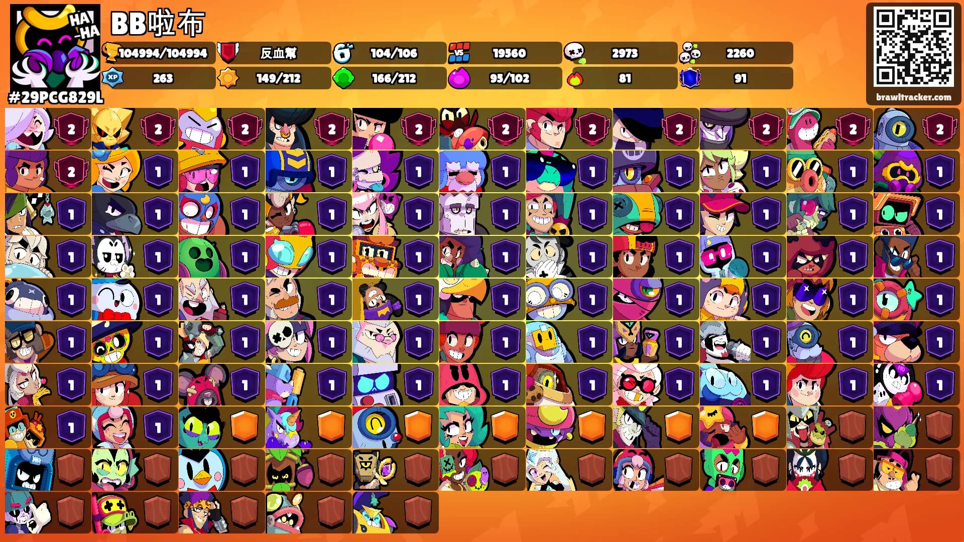 BB啦布's Ranks