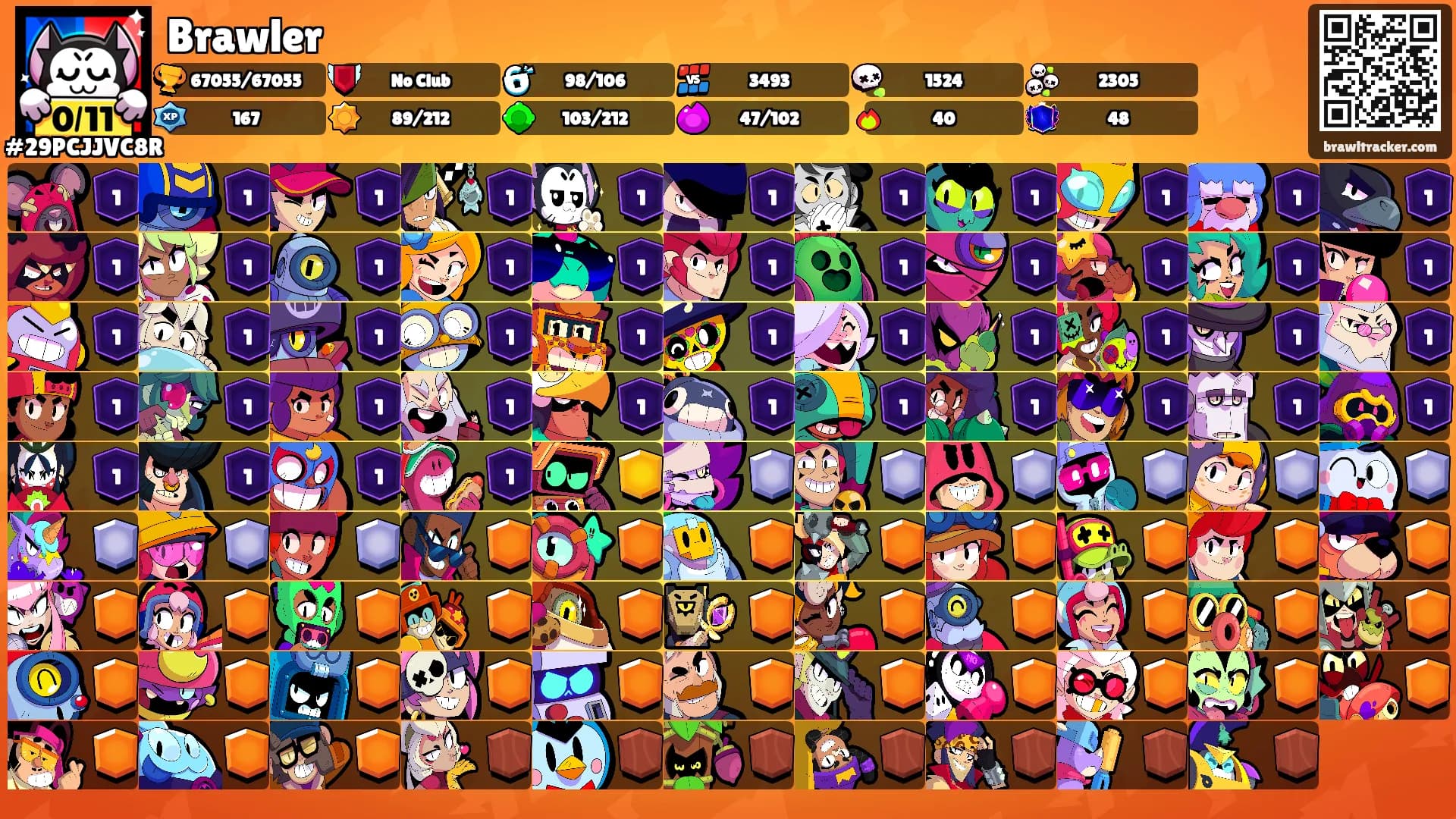 Brawler's Ranks