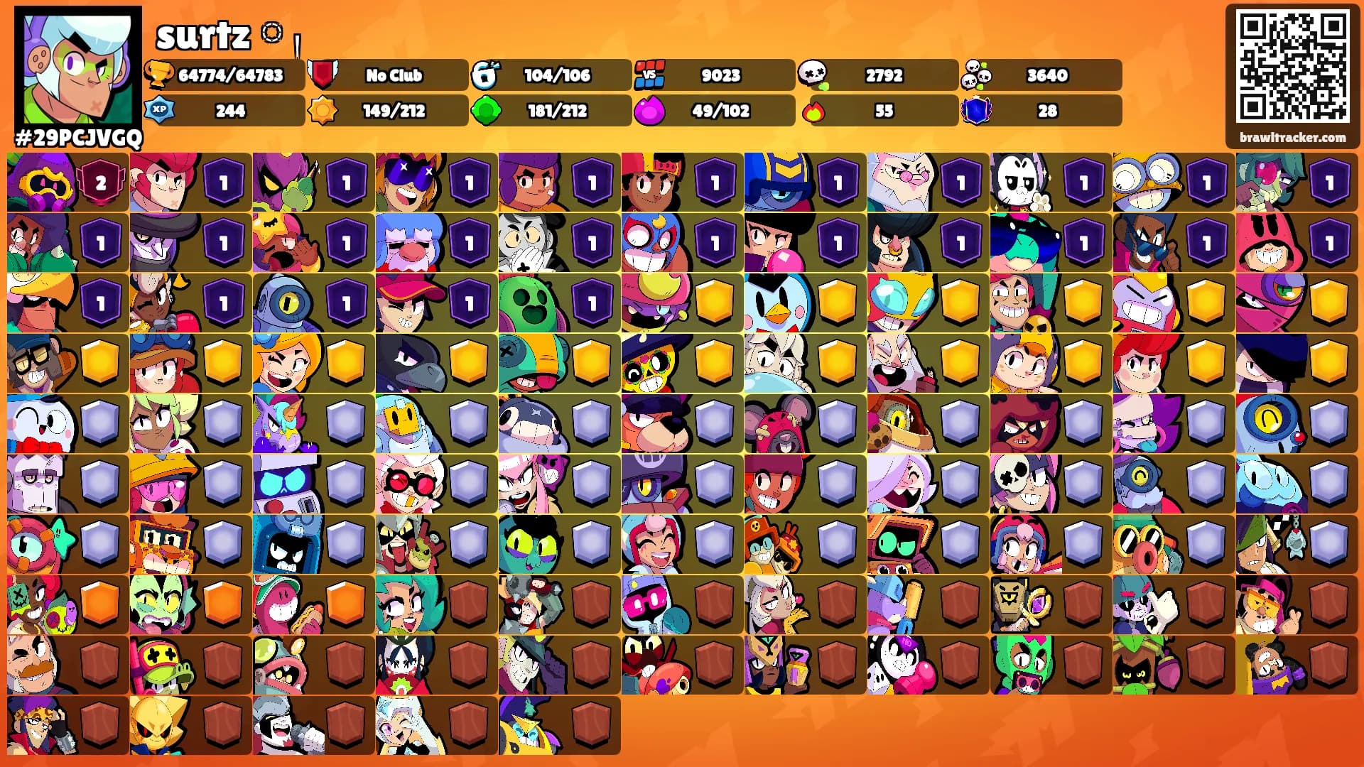 surtzᛪ༙'s Ranks