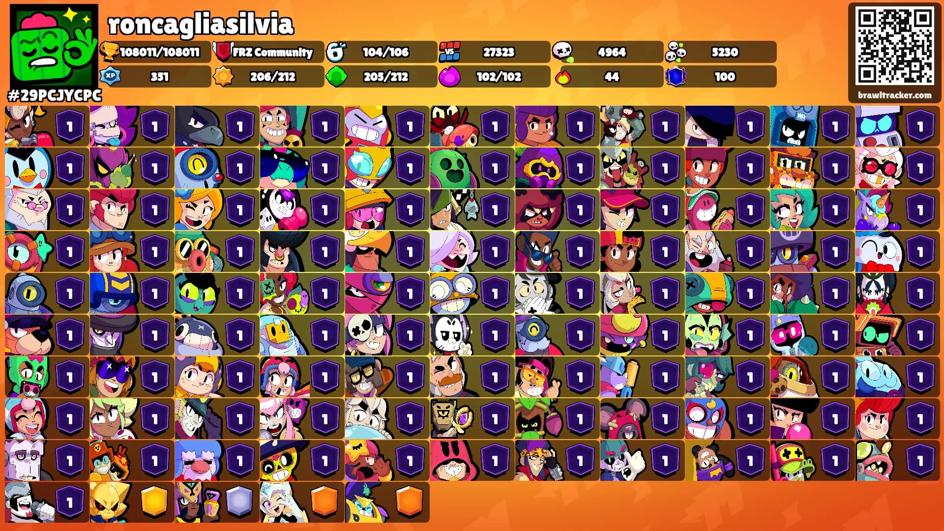 roncagliasilvia's Ranks