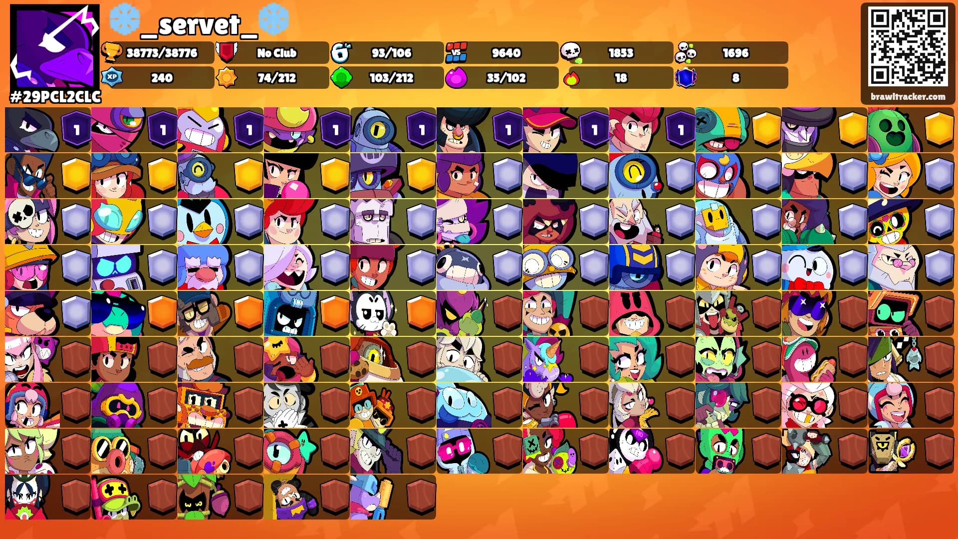 ❄️_servet_❄️'s Ranks