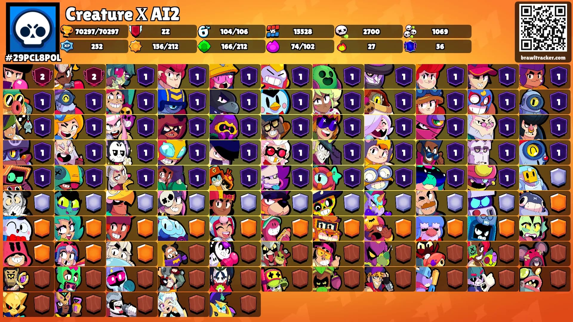 Creature 𝐗 AI2's Ranks
