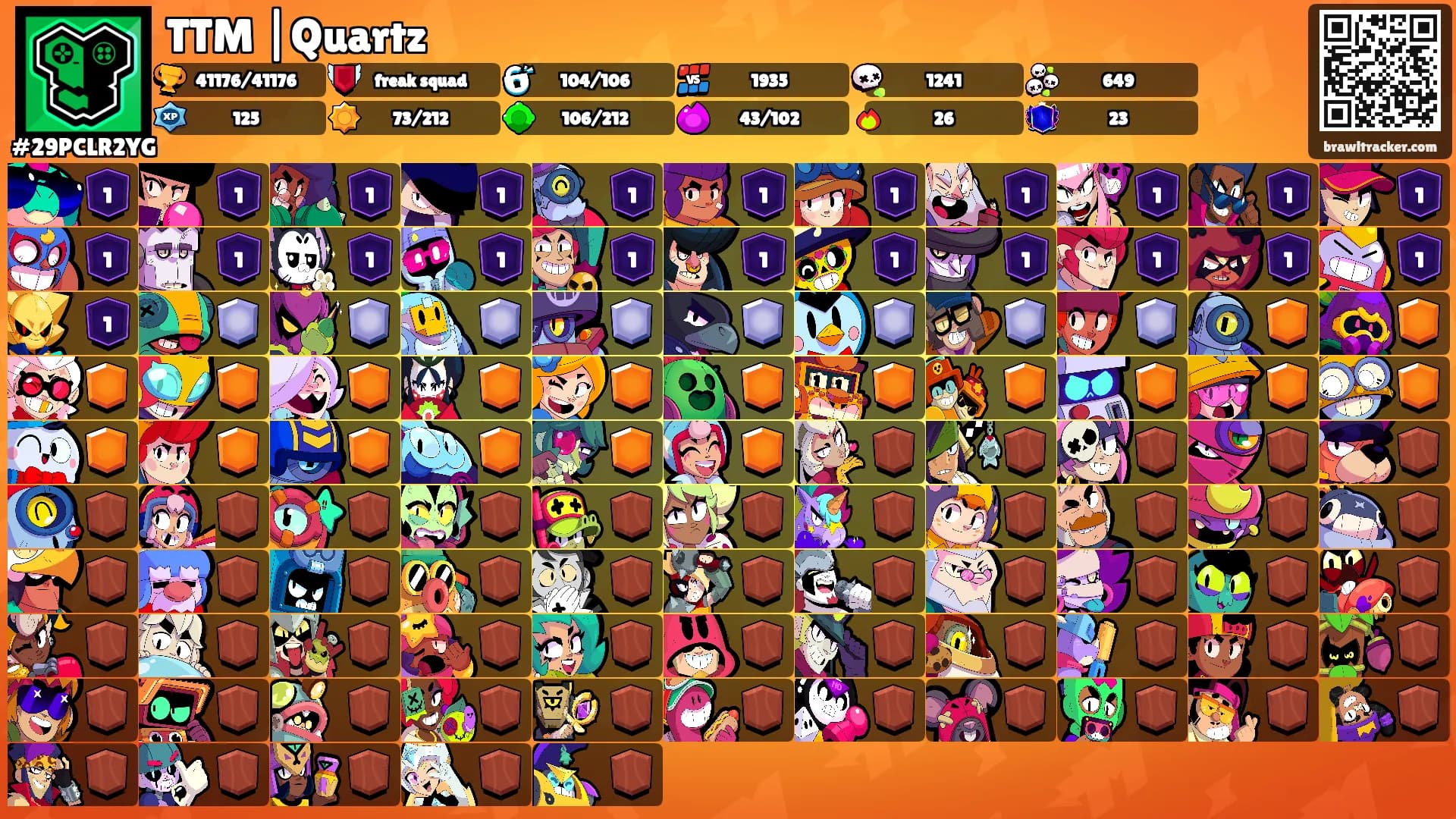 TTM |Quartz's Ranks