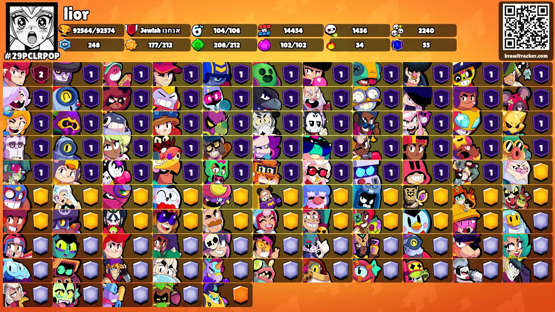 lior's Ranks