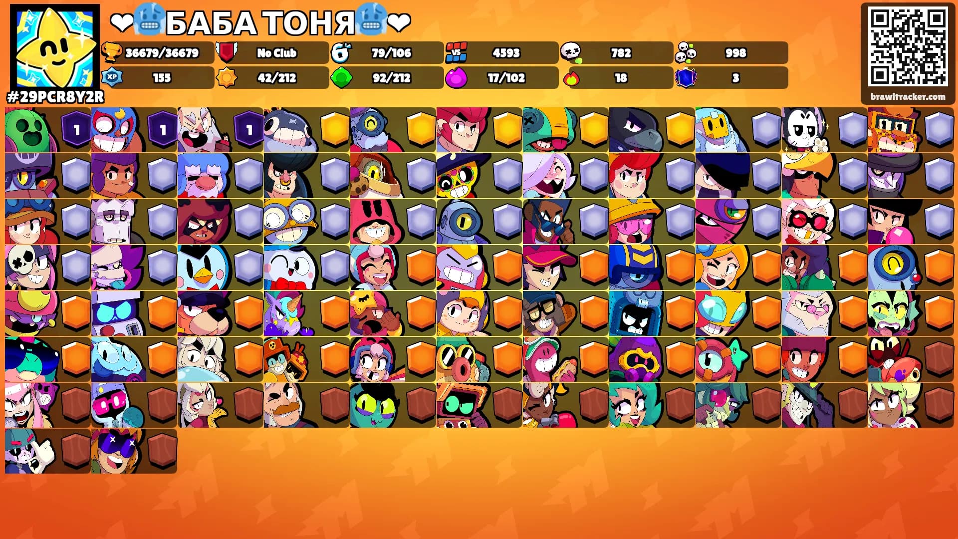 ❤🥶БАБА ТОНЯ🥶❤'s Ranks