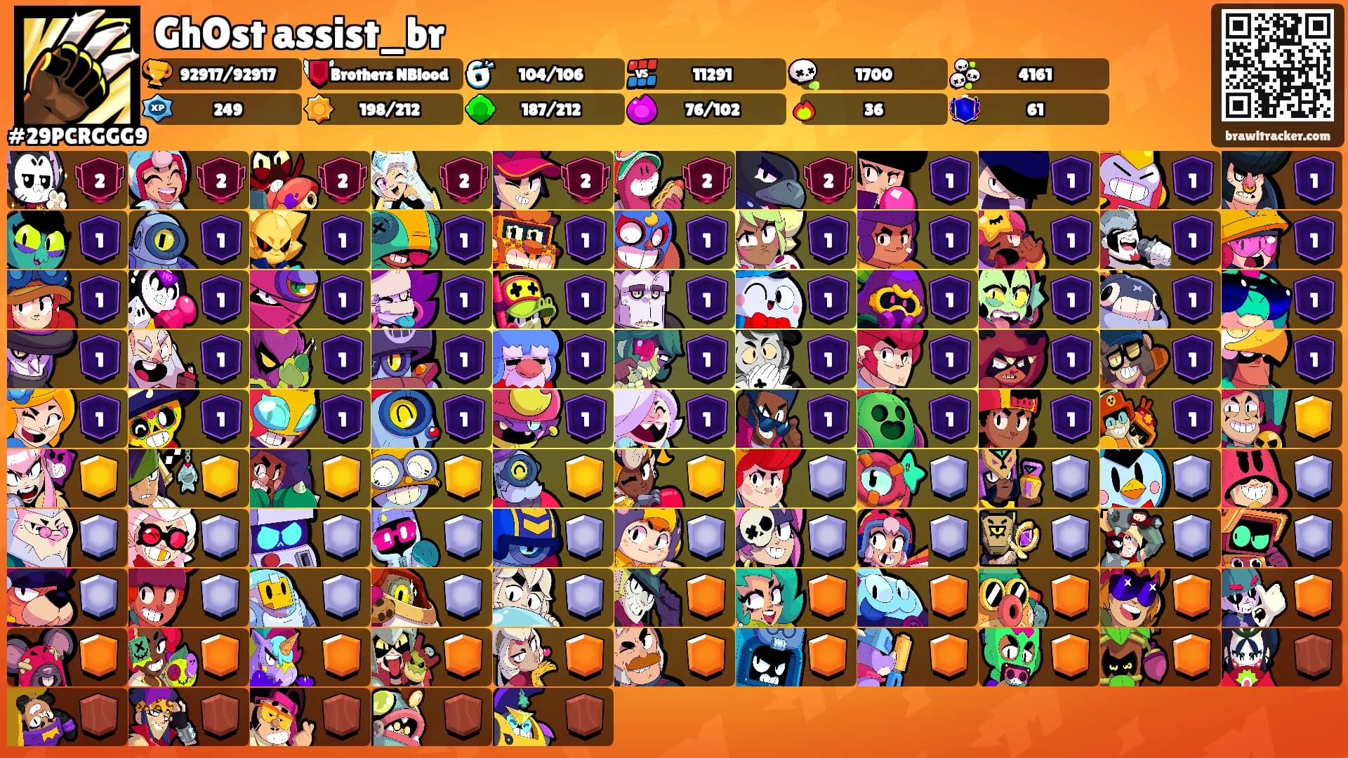 GhOst assist_br's Ranks
