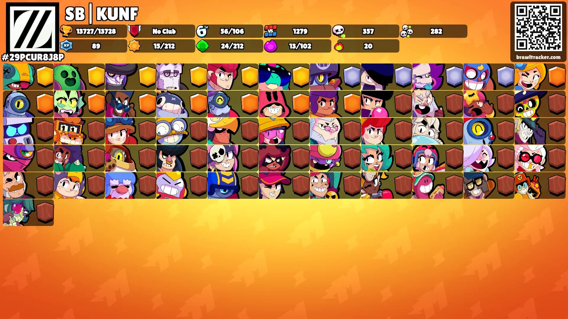 SB|KUNF's Ranks