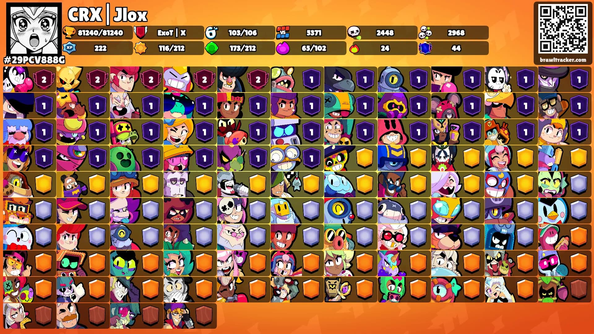CRX|Jlox's Ranks