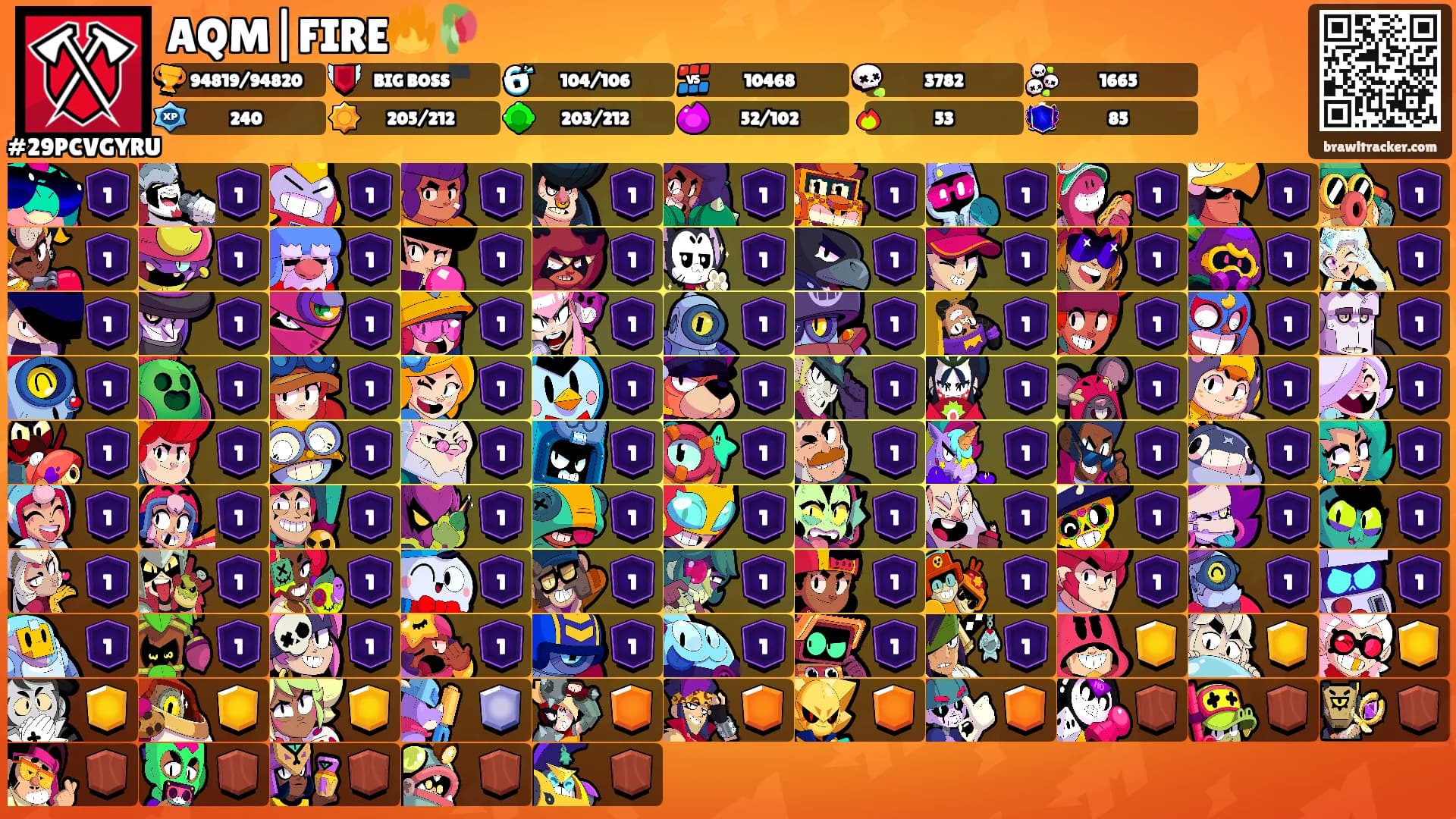 AQM|FIRE🔥🥀's Ranks