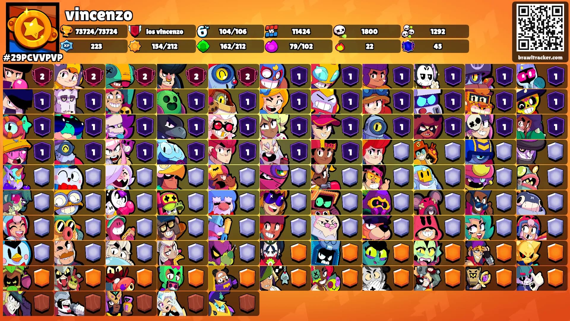 vincenzo's Ranks