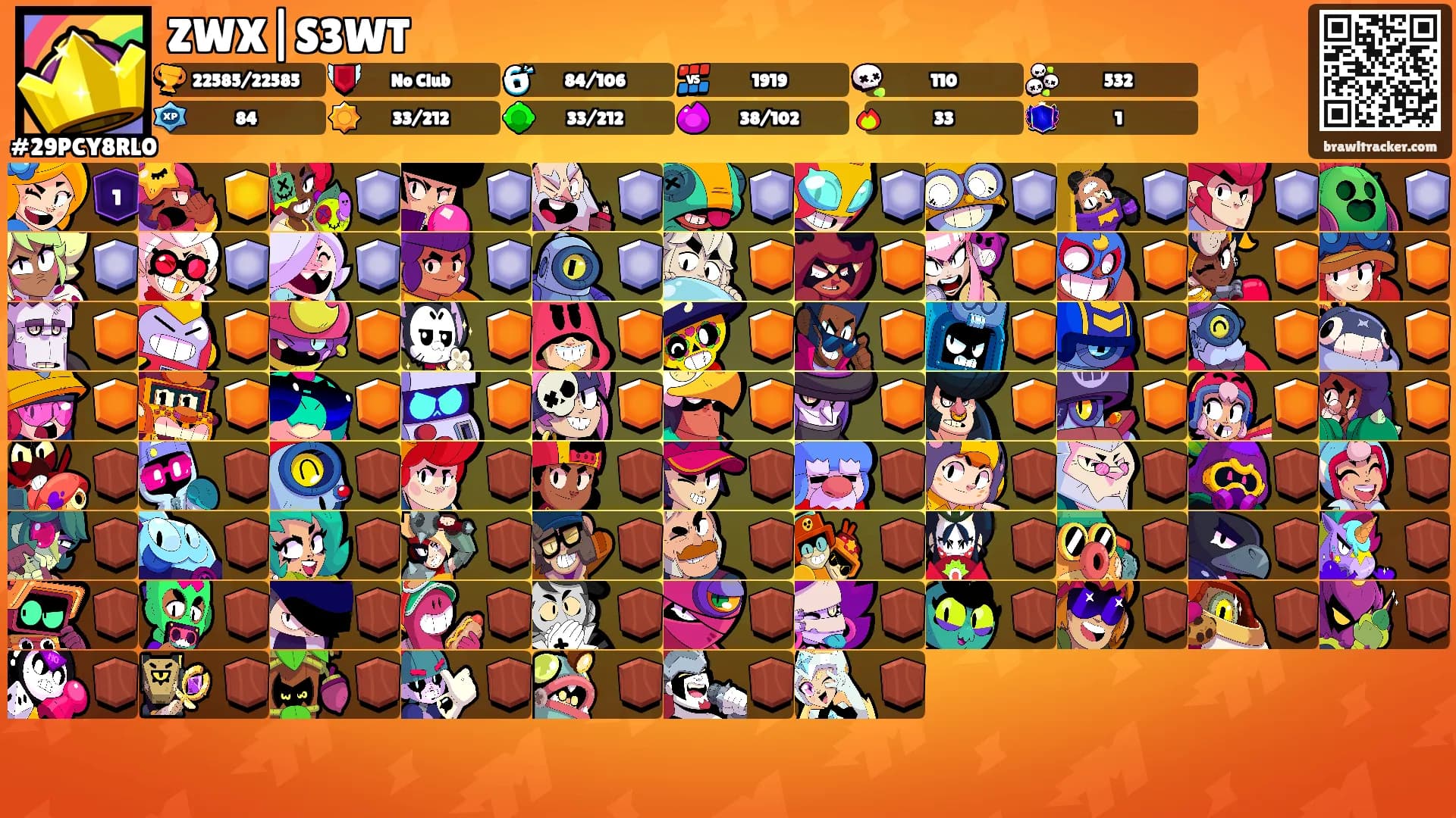 ZWX|S3WT's Ranks