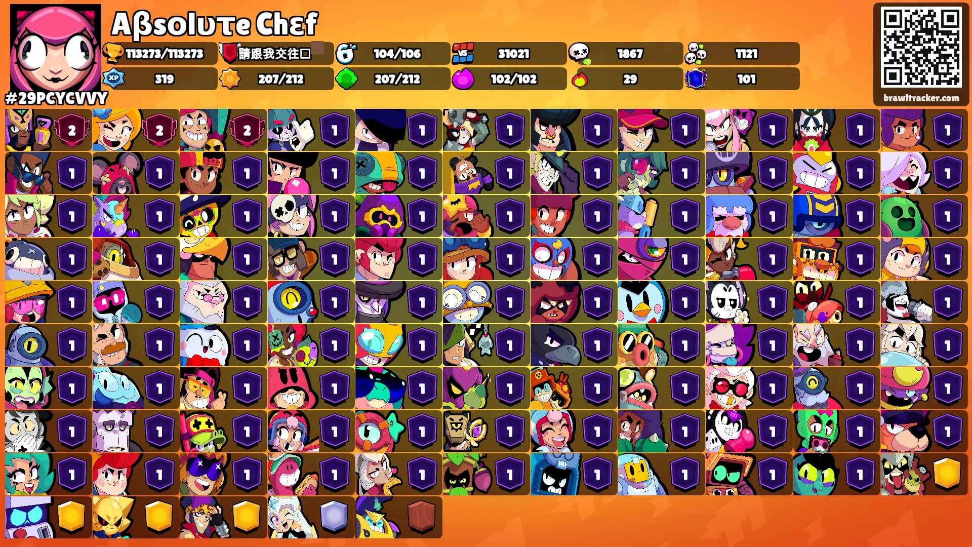 Aβsοlυτe Chεf's Ranks