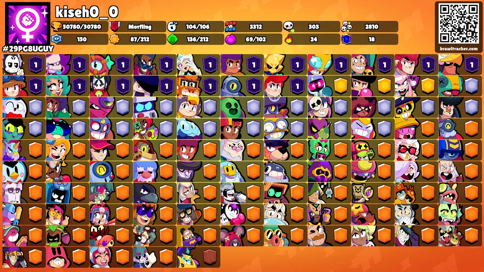 kiseh0_0's Ranks
