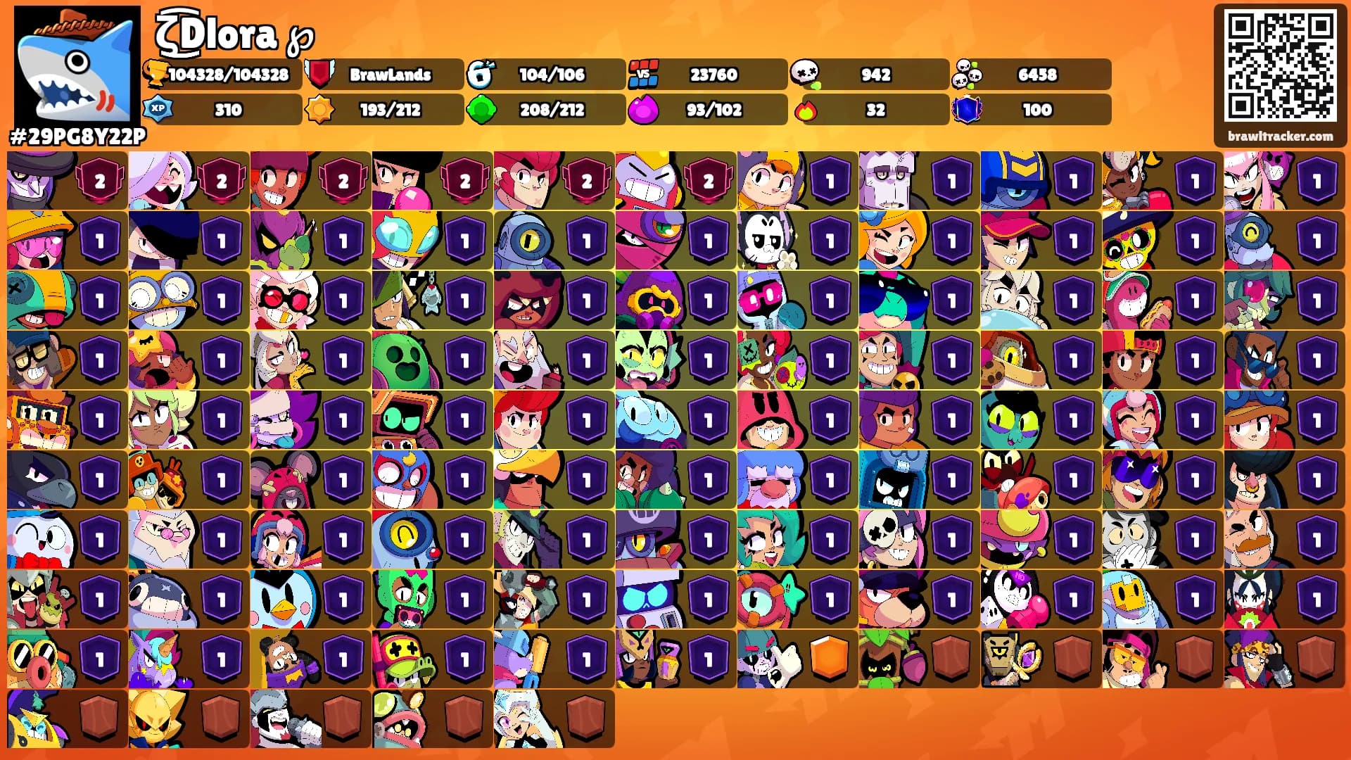 ζ͜͜͡Dlora ℘'s Ranks