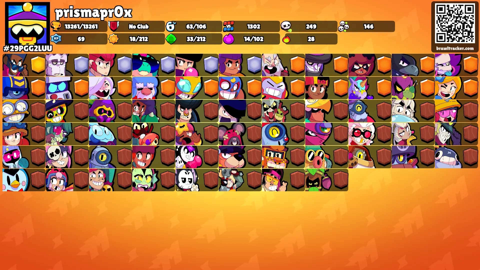prismapr0x's Ranks