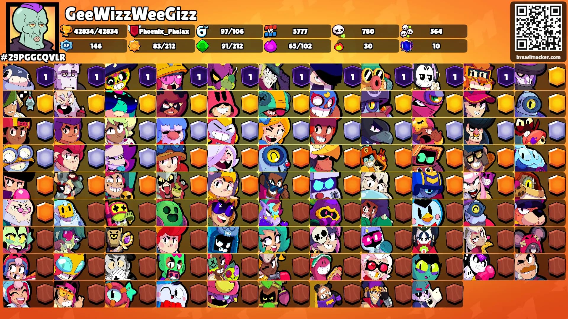 GeeWizzWeeGizz's Ranks