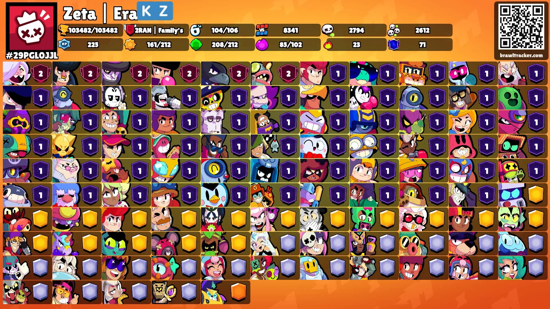 Zeta | Era🇰🇿's Ranks