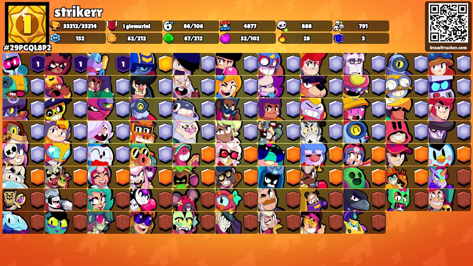 strikerr's Ranks