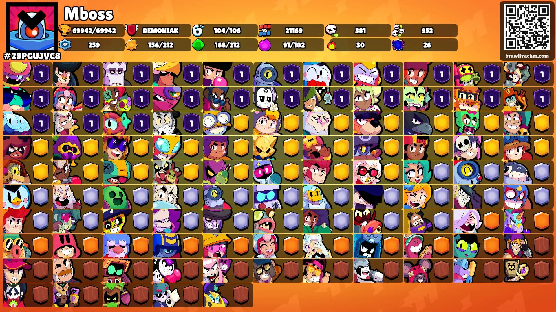 Mboss's Ranks