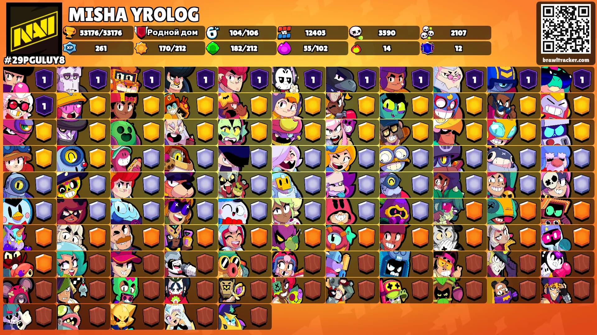 MISHA YROLOG's Ranks